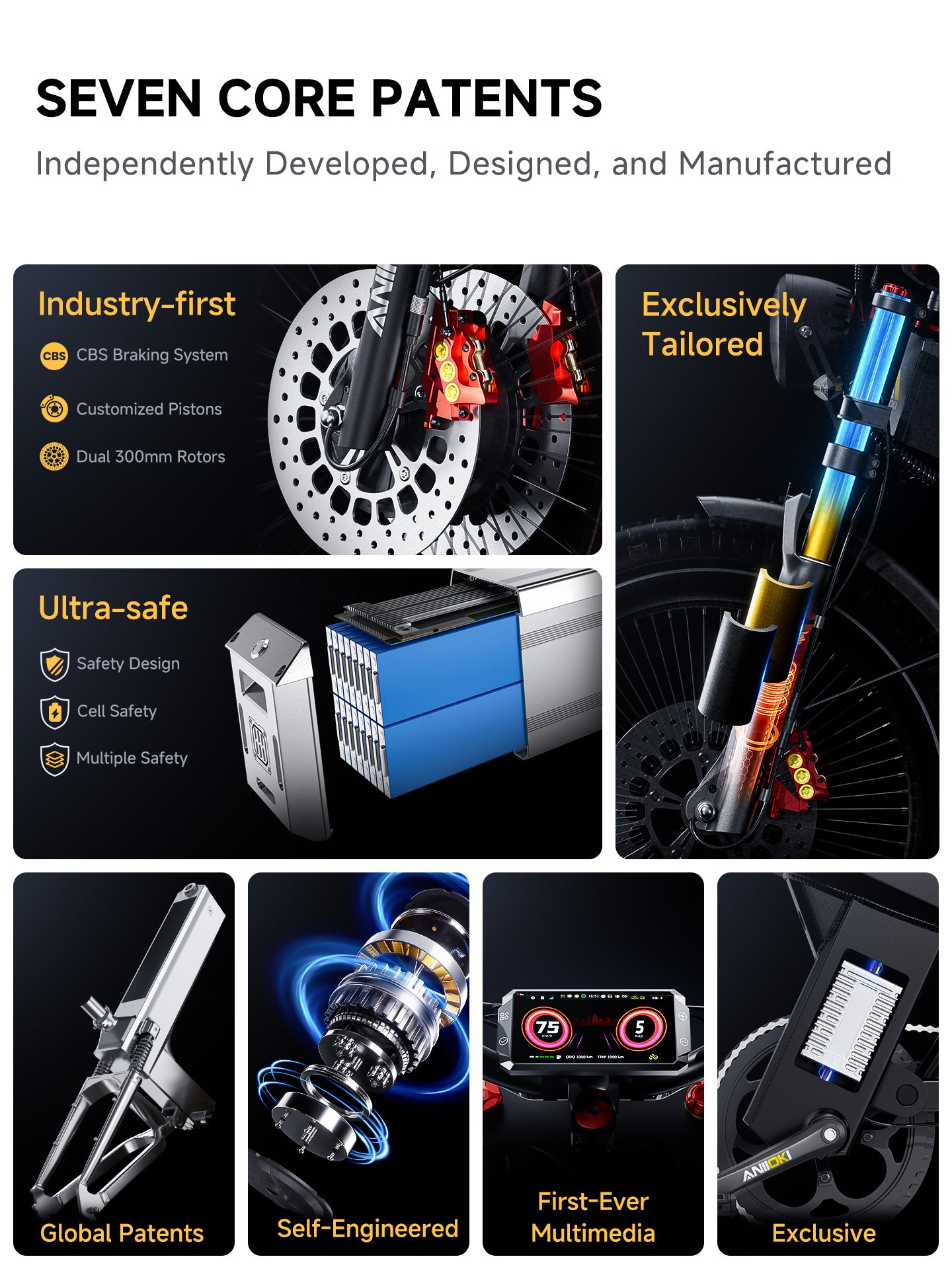 2025 Version A9 Pro Max 60V Dual Motor Ebike