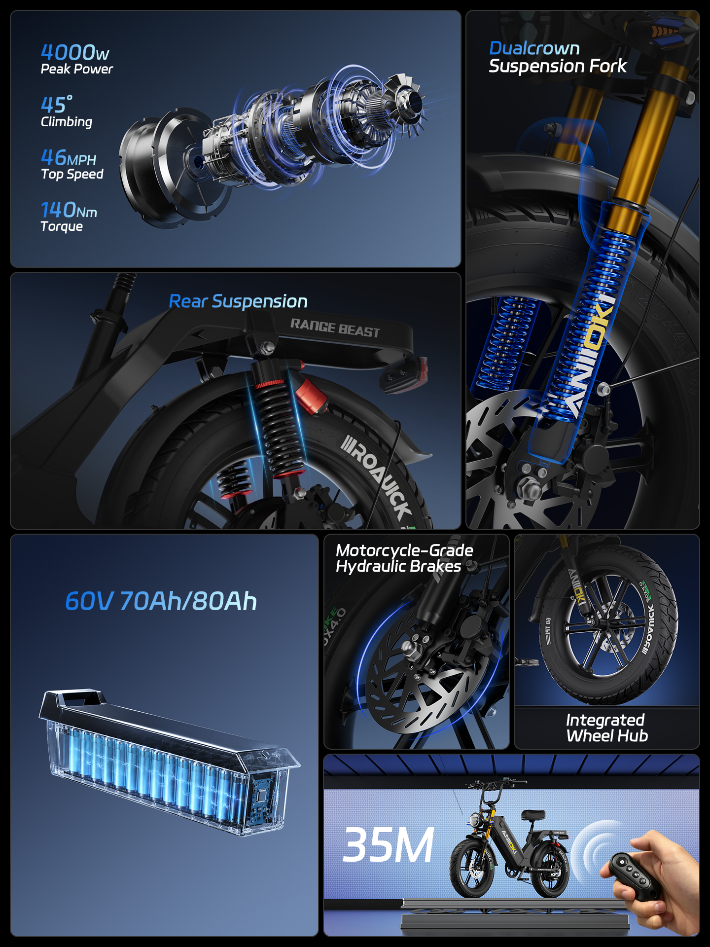 AQ177 Pro Max Ultra eBikes(Pre-order)