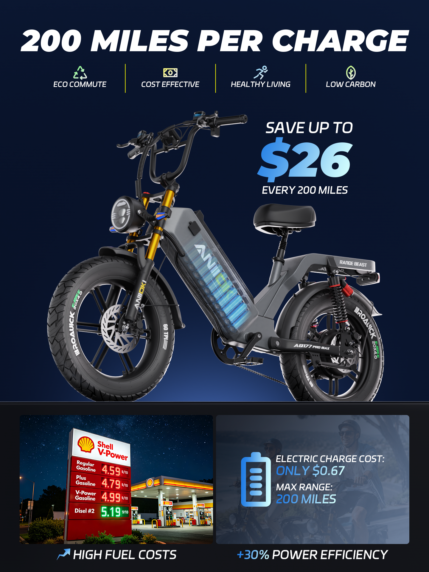 AQ177 Pro Max Ultra eBikes(Pre-order)
