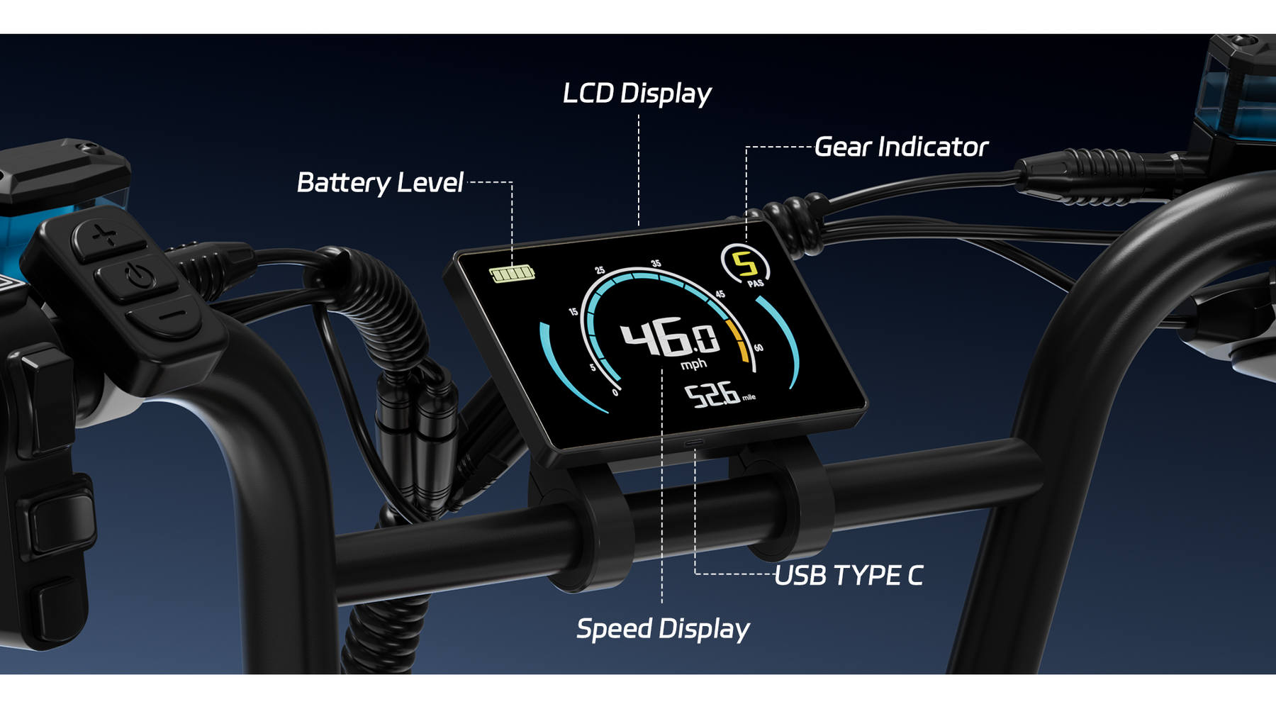 Smart Fluid Display