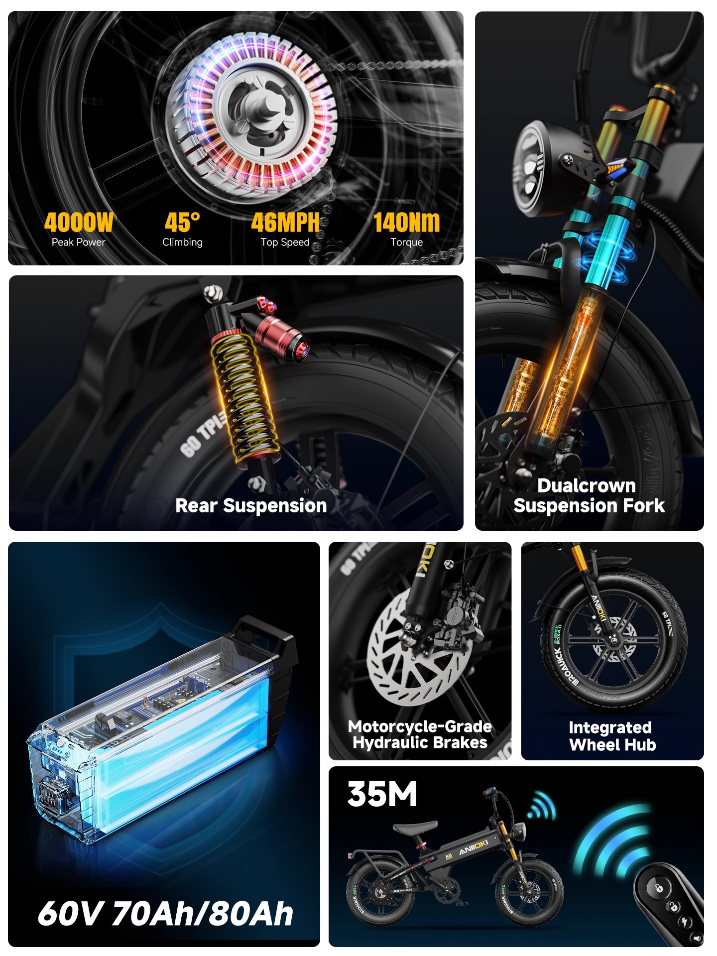 A8 Pro Max Ultra eBikes(Pre-order)