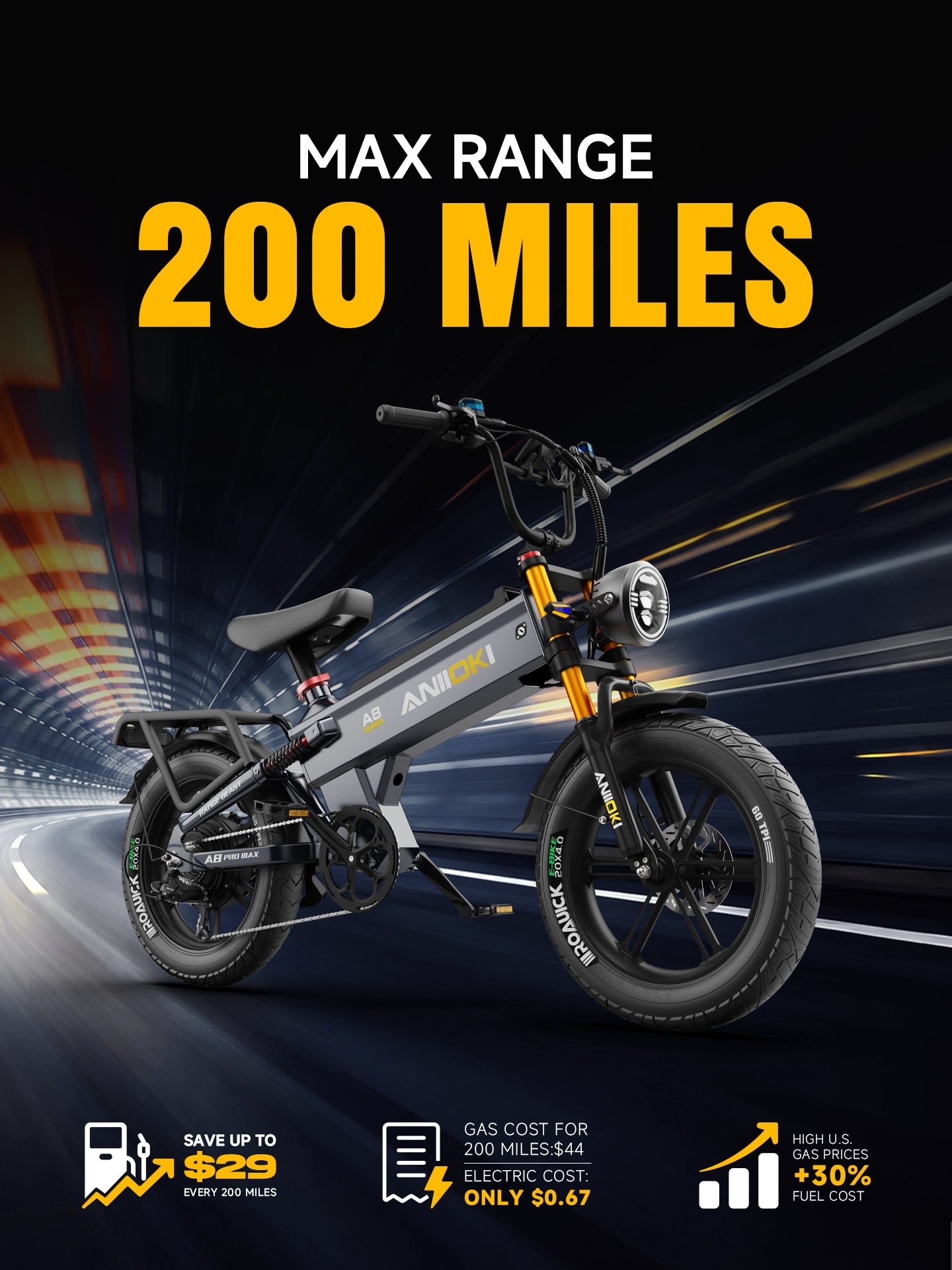 A8 Pro Max Ultra eBikes(Pre-order)