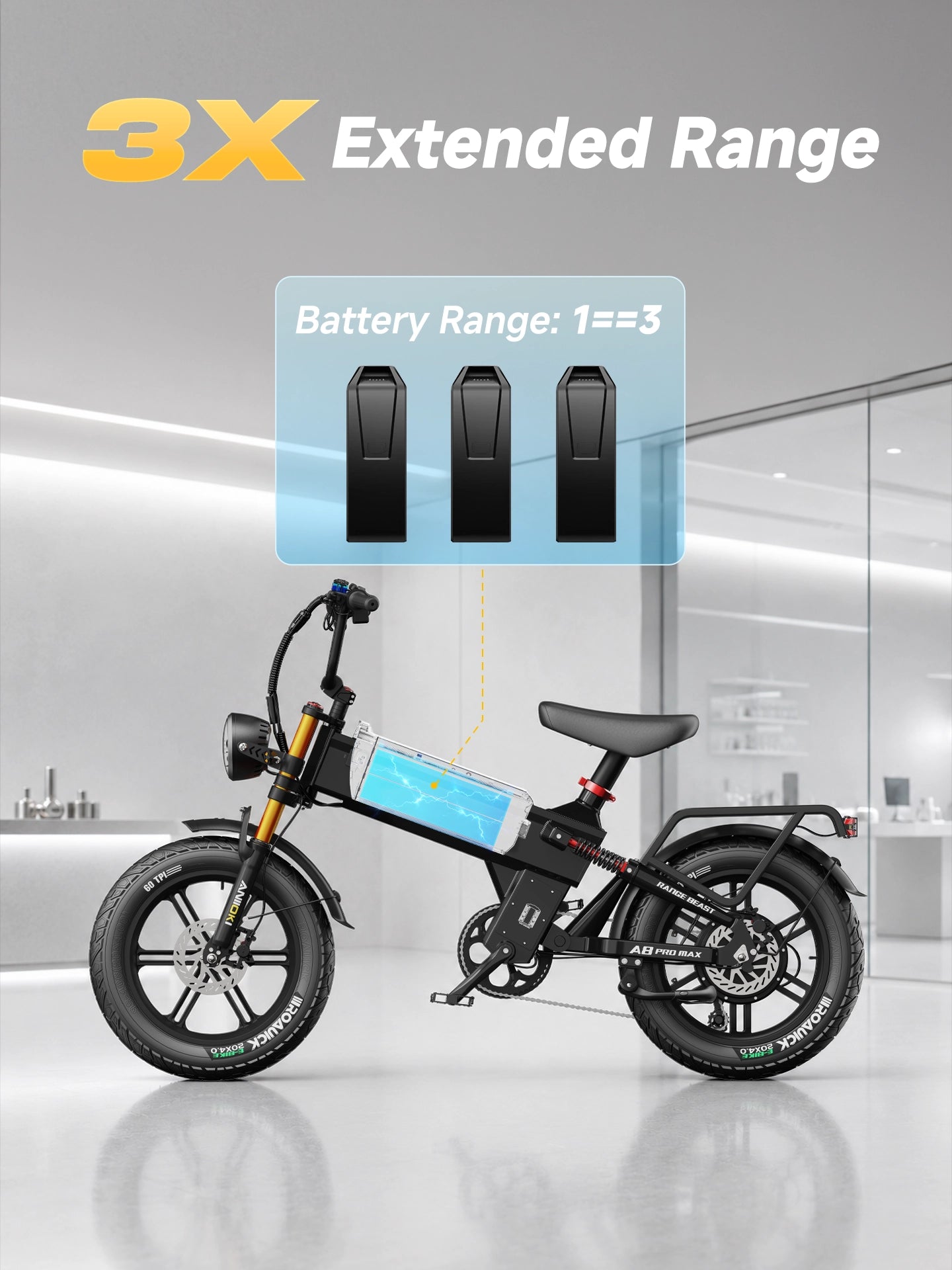 A8 Pro Max Ultra eBikes(Pre-order)