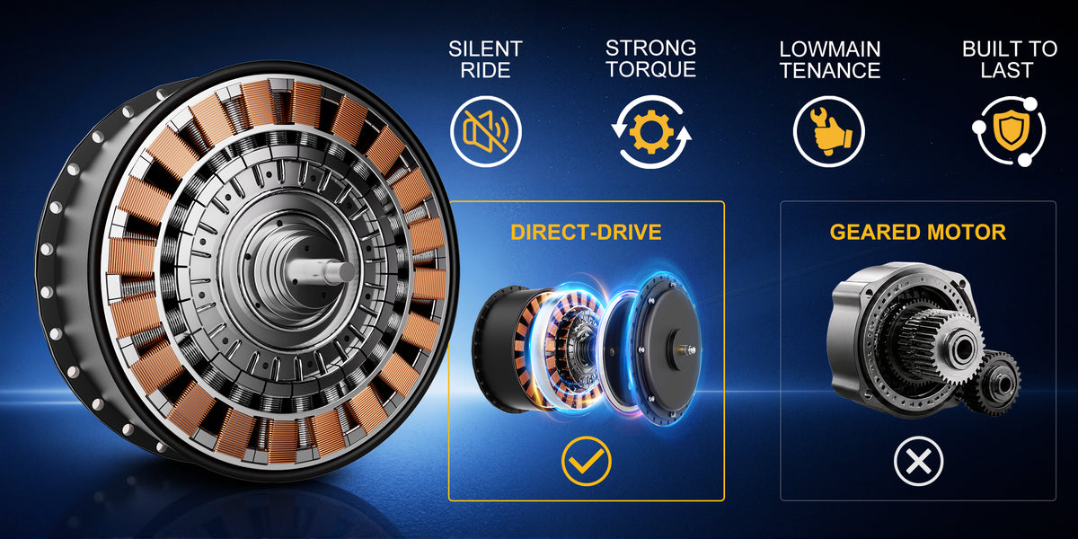 Direct Drive Motor