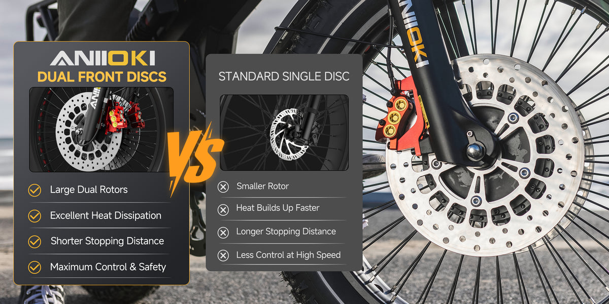 CBS Brakes