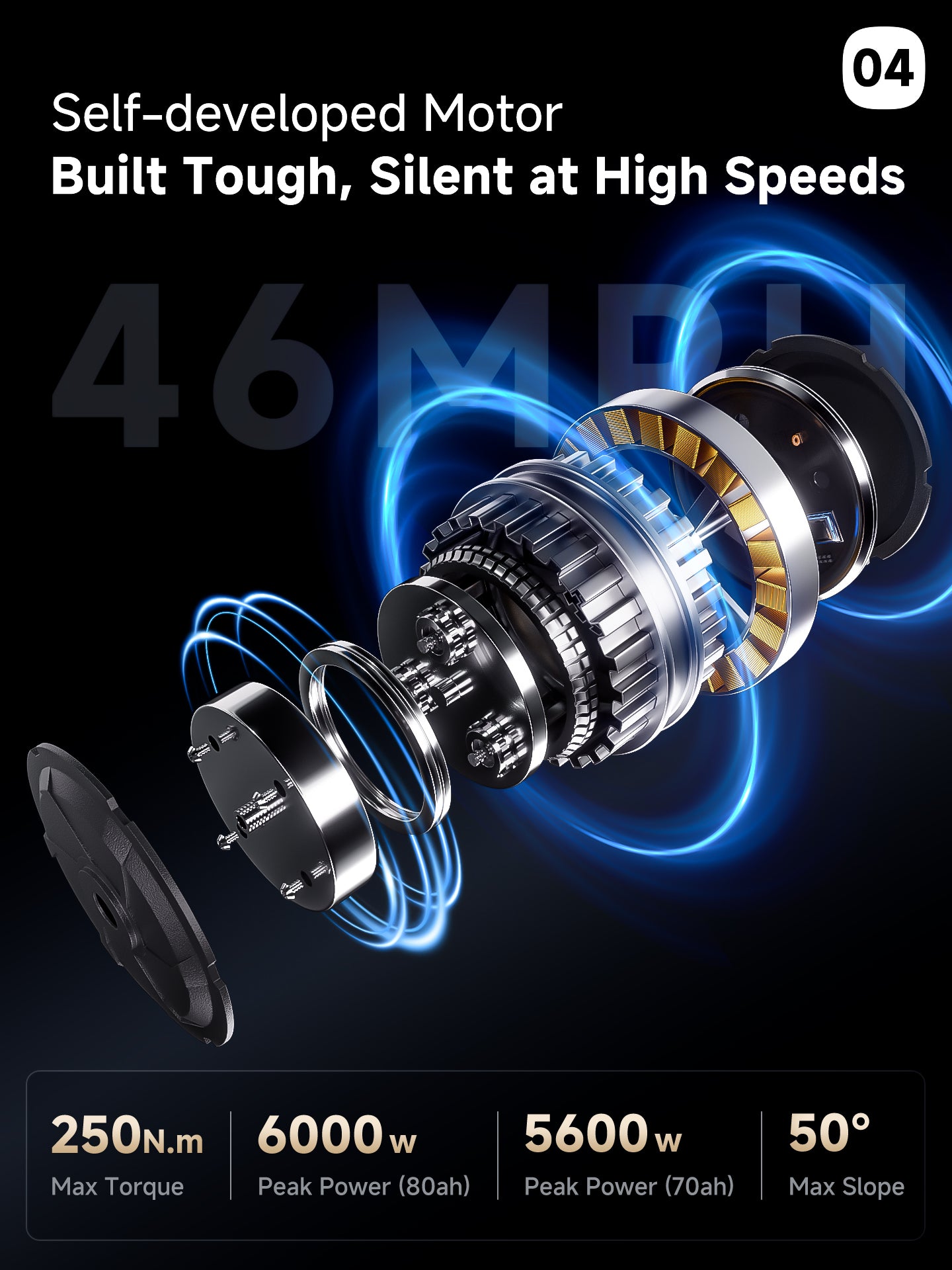 2025 Version A9 Pro Max Dual Motor Ebike