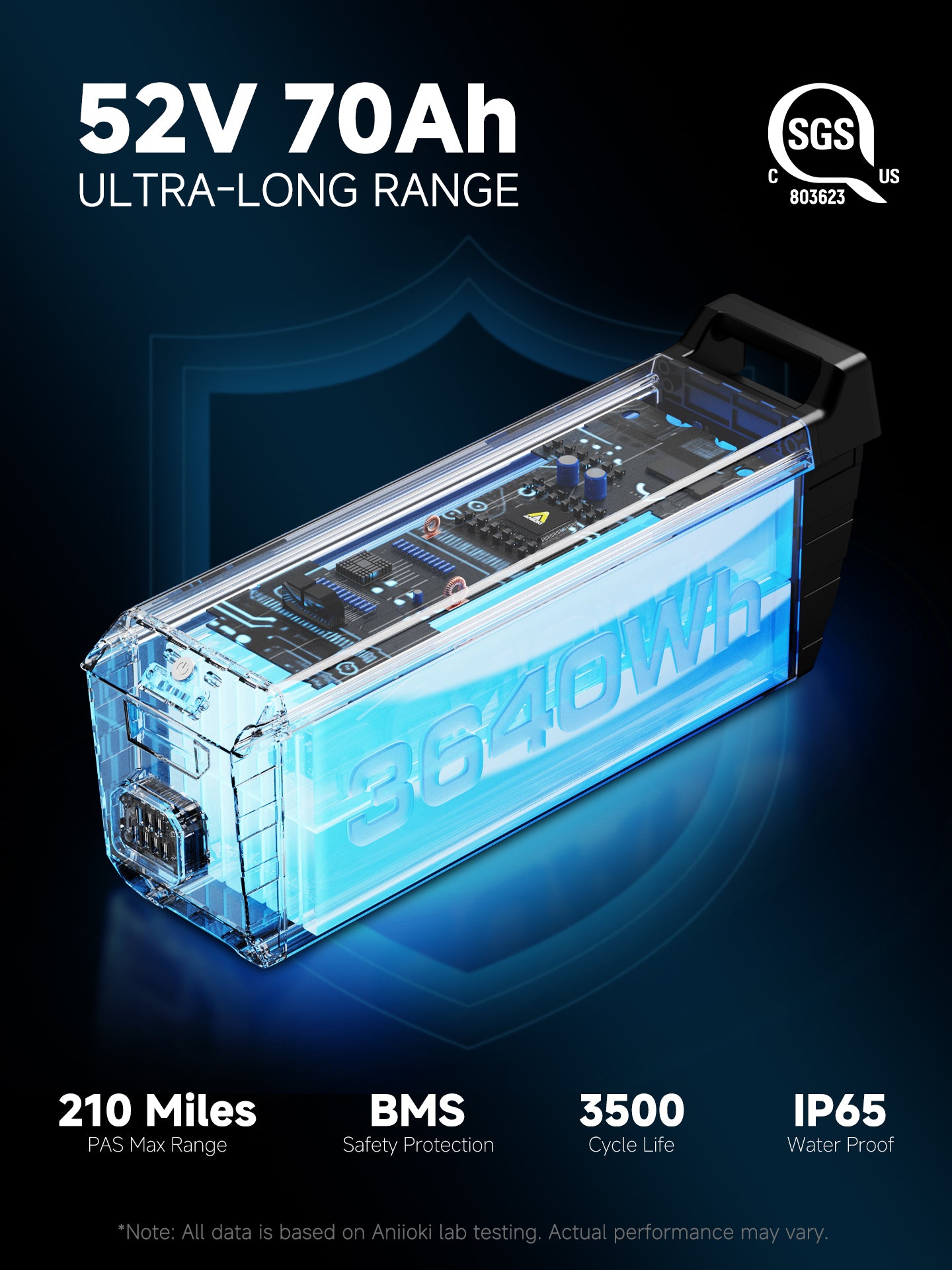 Aniioki A8 Pro Max 52V 70Ah battery with 3640Wh capacity, featuring IP65 waterproof rating and BMS protection for 210 miles ultra-long range.