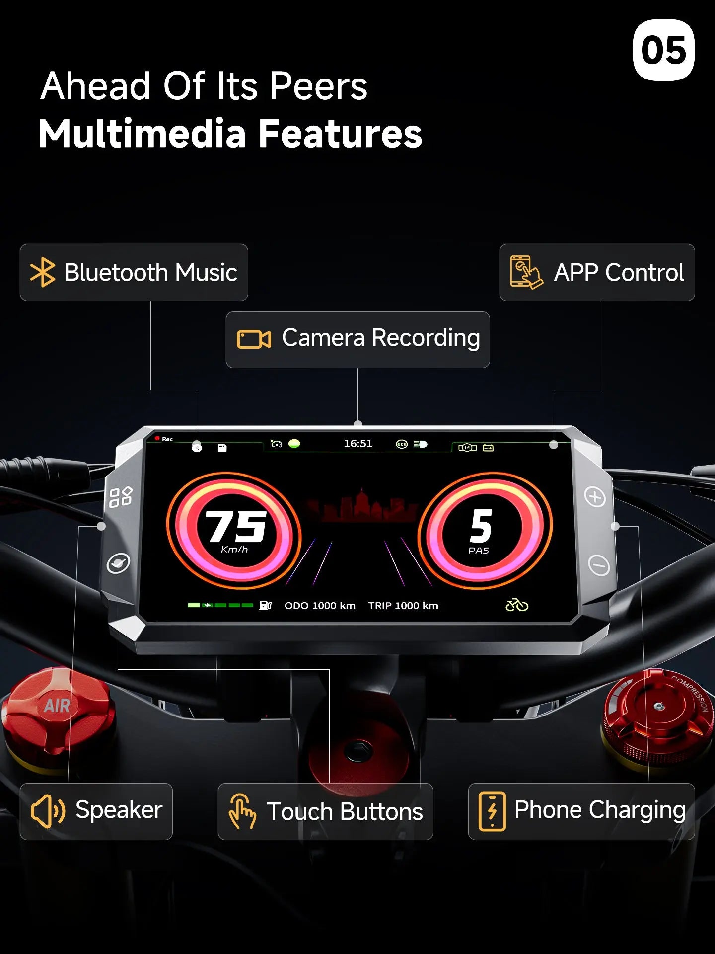 Advanced multimedia display for Aniioki A8 Pro Max dual motor with Bluetooth music, camera recording, and App control features.