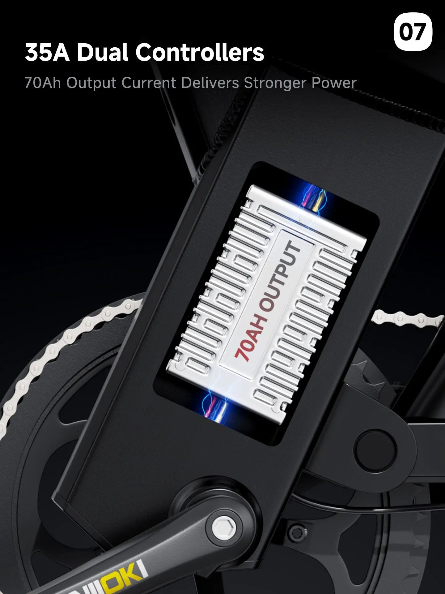Dual 35A controllers delivering 70Ah output current for Aniioki A9 Pro Max, ensuring stronger power for 6000W peak motor performance.