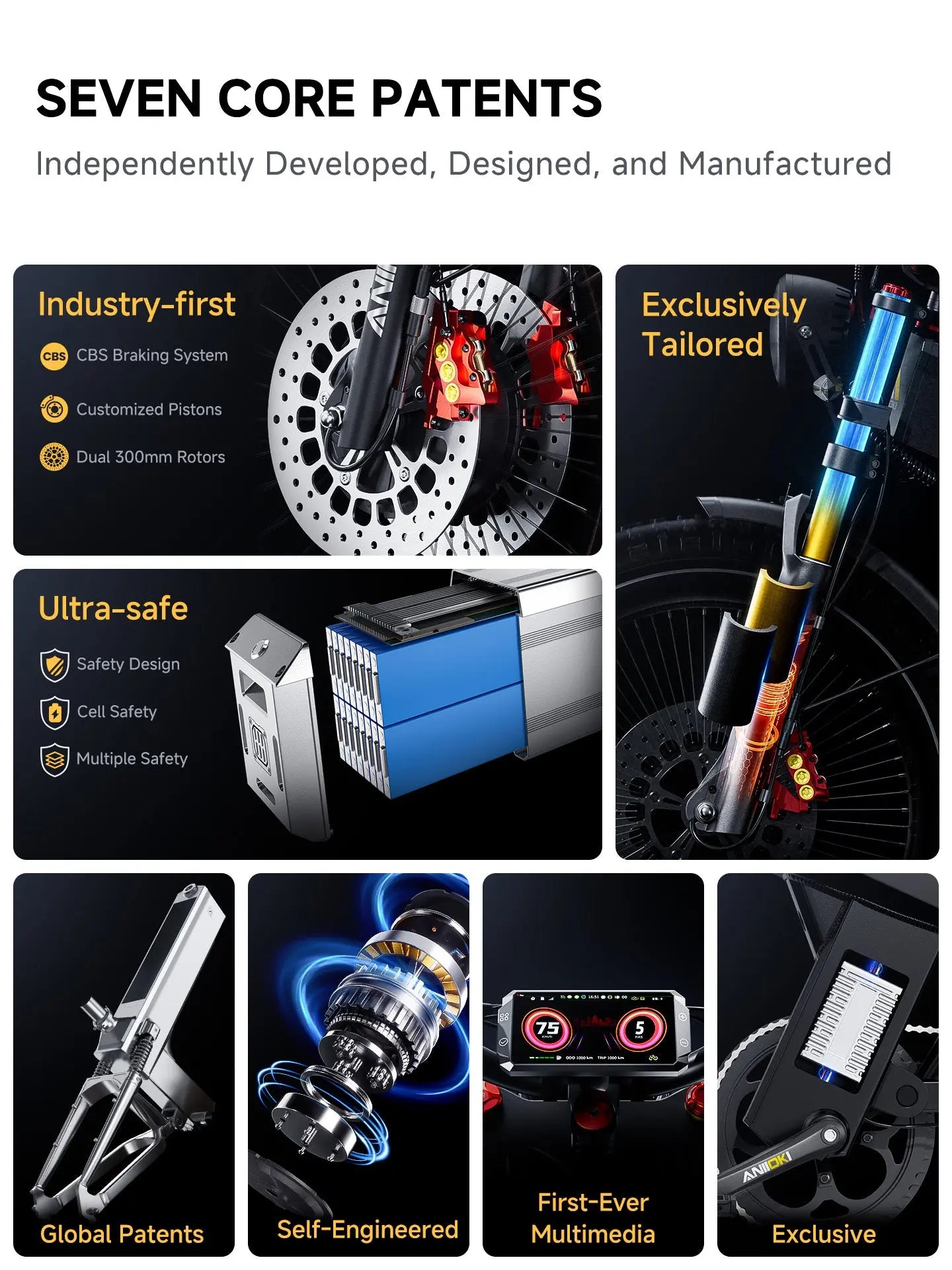 Aniioki A9 Pro Max featuring seven core patents including CBS braking, semi-solid battery, and self-engineered 6000W dual motors for industry-leading performance.