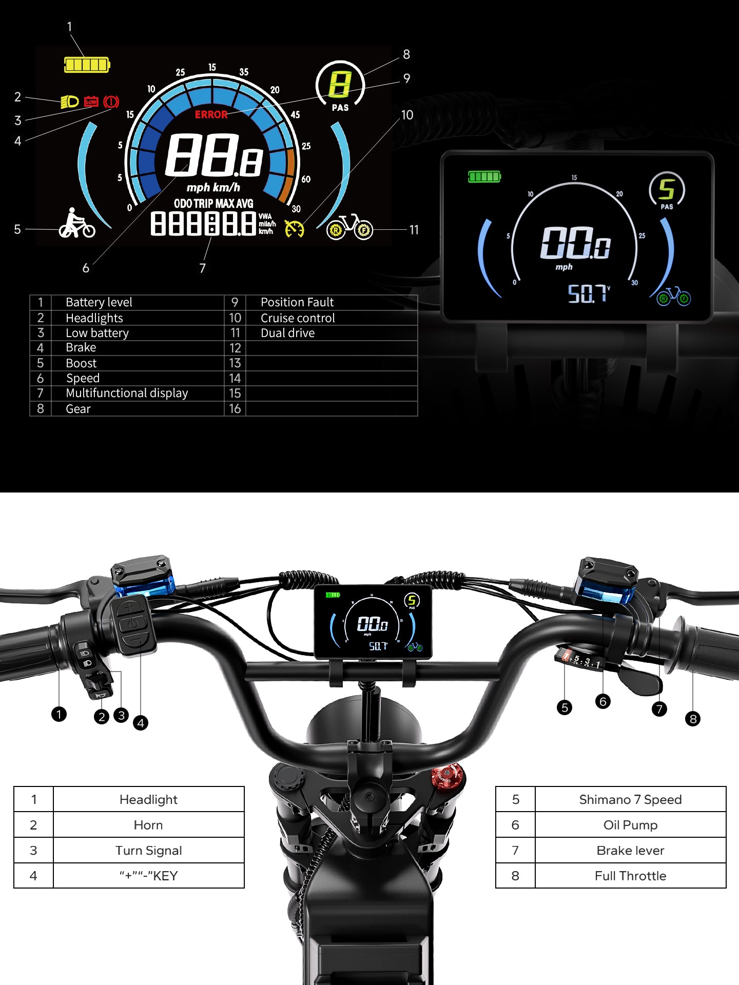 2026 ANIIOKI AQ177 Pro Max Dual Motor: 200 Miles Long Range
