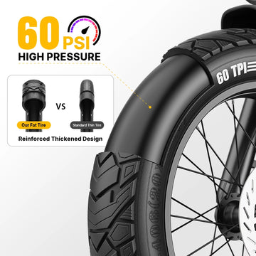 60 PSI high pressure and 60 TPI reinforced fat tire feature on the Aniioki AQ177 60V ebike, showing a thickened tread design comparison for puncture resistance.