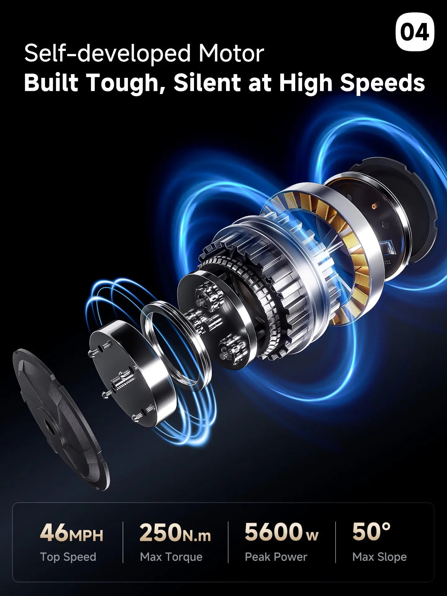 Internal view of the self-developed motor for Aniioki A8 Pro Max, delivering 5600W-6000W peak power and 50 degree max slope.